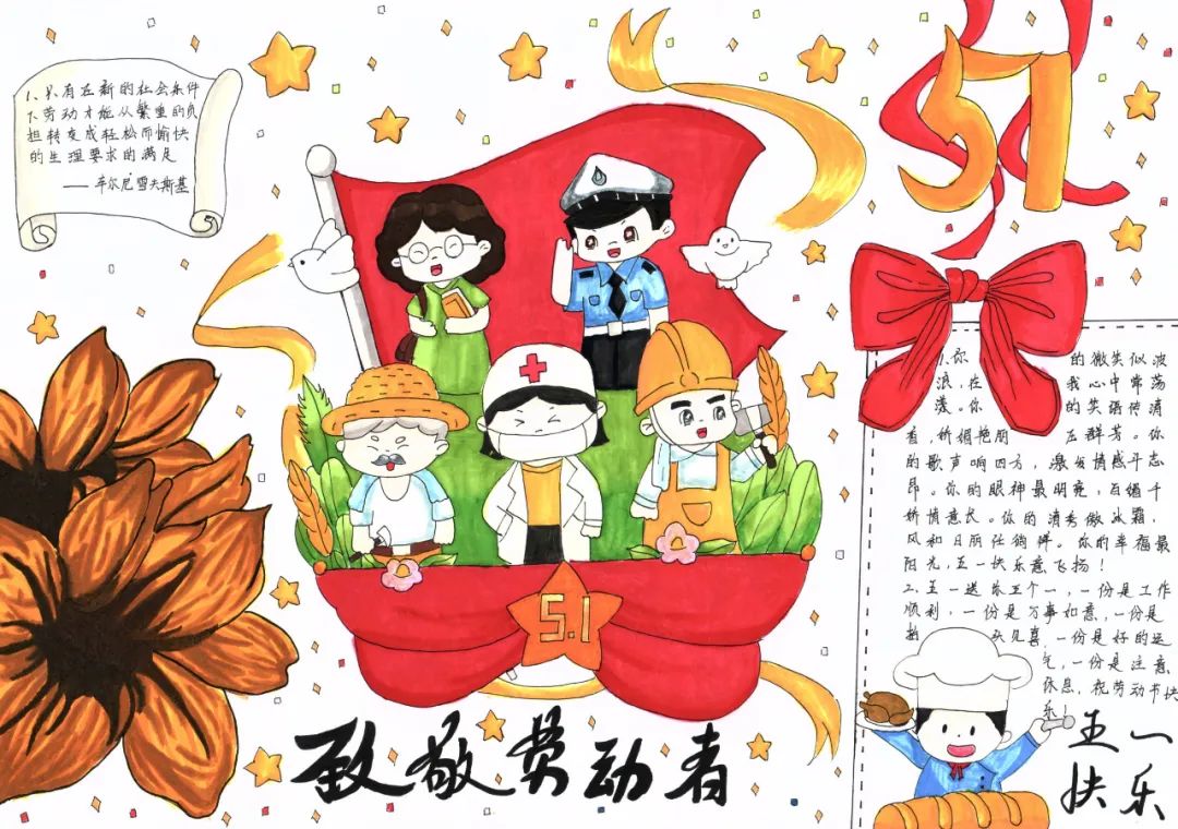 五一劳动节致敬最美劳动者绘画