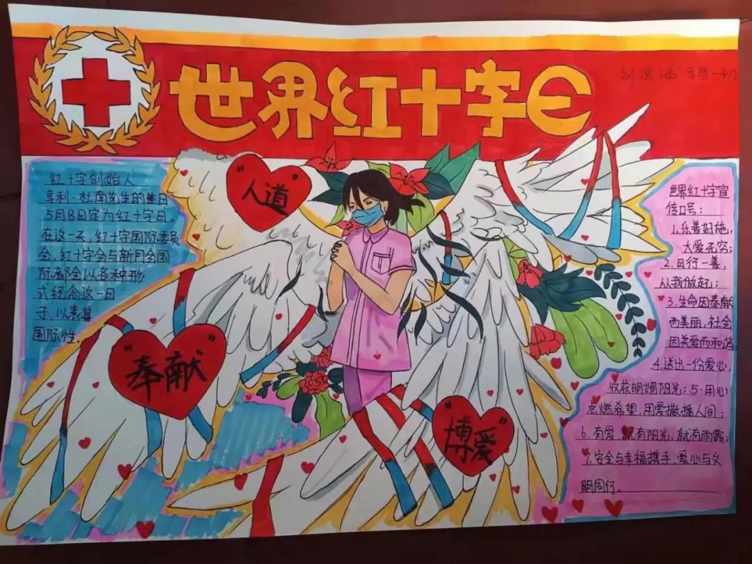 “世界红十字 红心向未来”儿童绘画图片