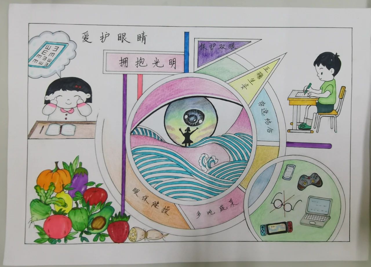 “爱眼护眼 争当光明使者”爱眼日主题绘画-第2张