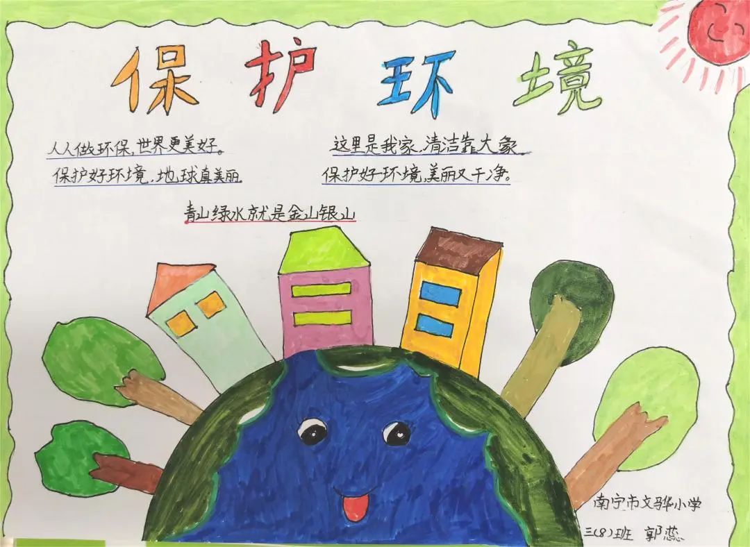 2024全国节能宣传周小学生儿童画精选-第12张