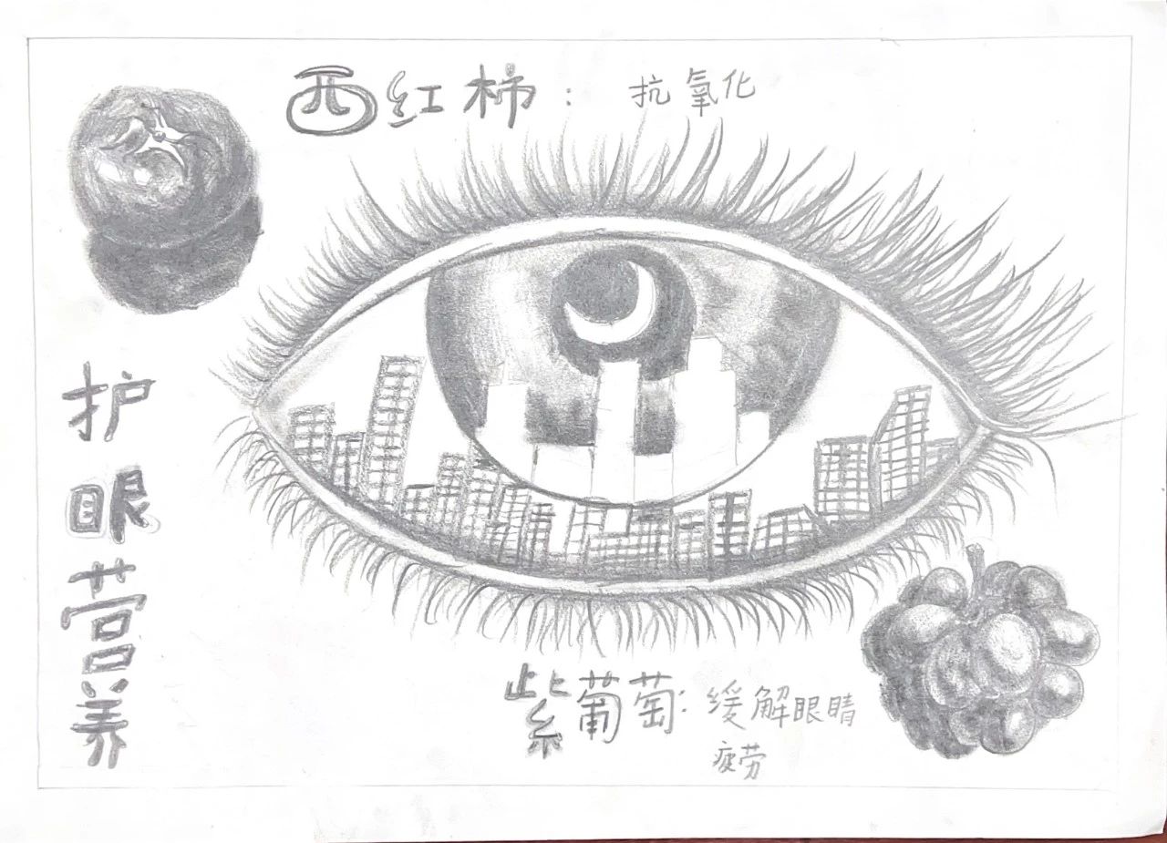 爱护眼睛 见证“睛”彩——6.6爱眼日绘画-第5张