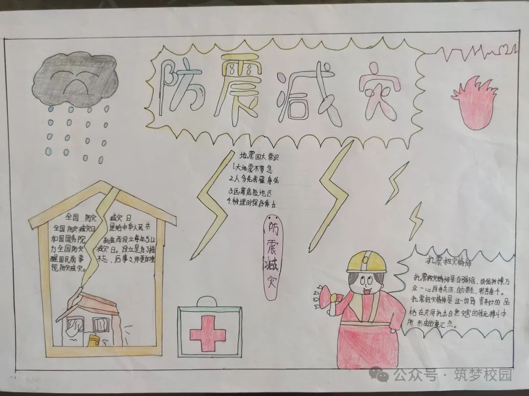防灾减灾绘画作品-第2张