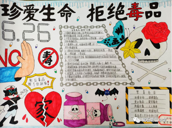 世界禁毒日“共创绿色健康无毒人生”绘画图片-第2张
