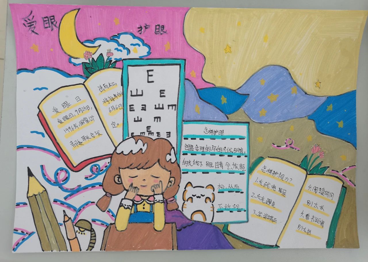 小学生"爱眼护眼"绘画大赛作品赏析（5张）