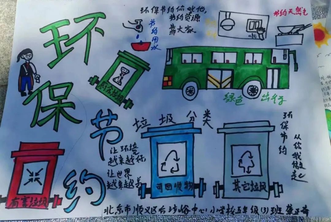 全国节能宣传周儿童画——“节”尽所“能” 你我同行！-第2张