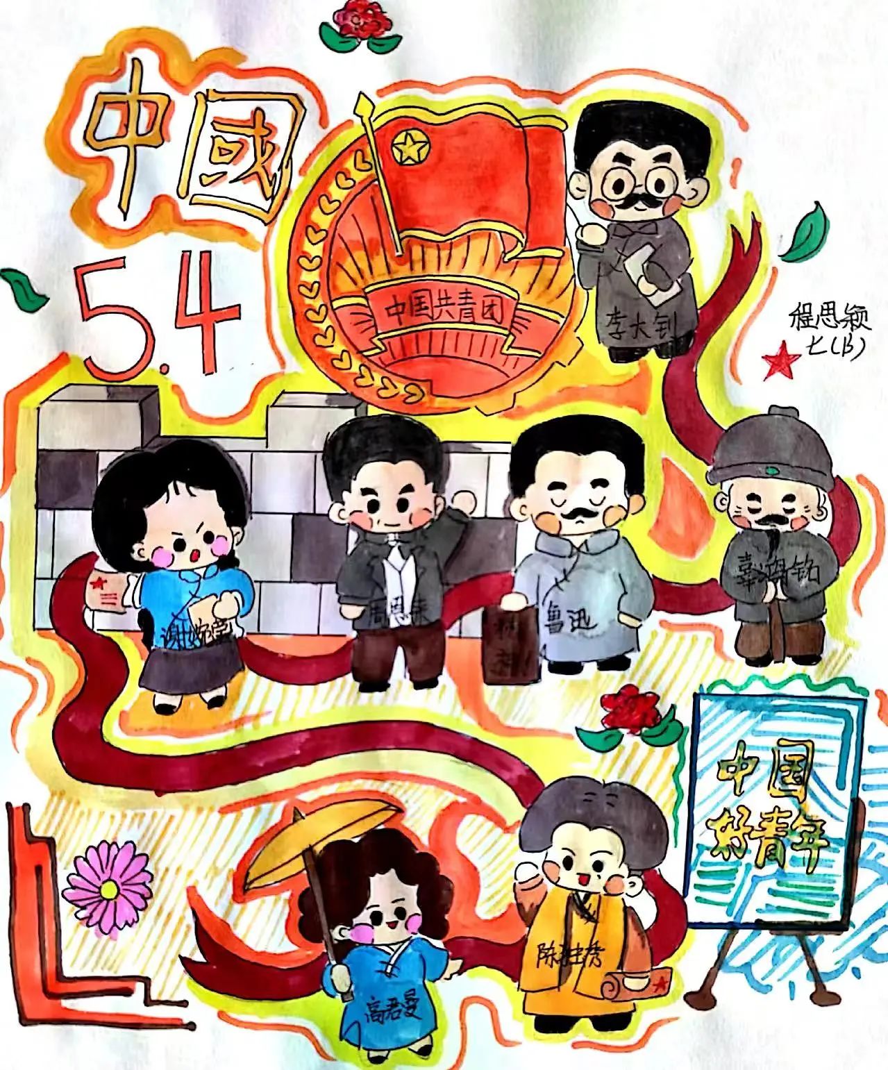 《中国青年 不负青春》五四青年节主题儿童画-第5张