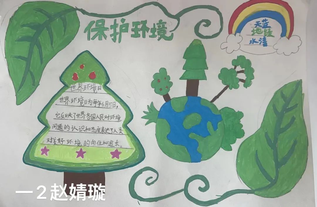 6·5世界环境日儿童画《守护绿水青山 共建美丽家园》-第2张