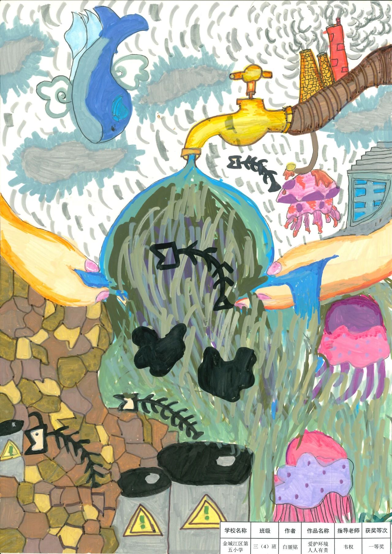 “绿色生活 低碳出行”环保主题画精选图片-第3张