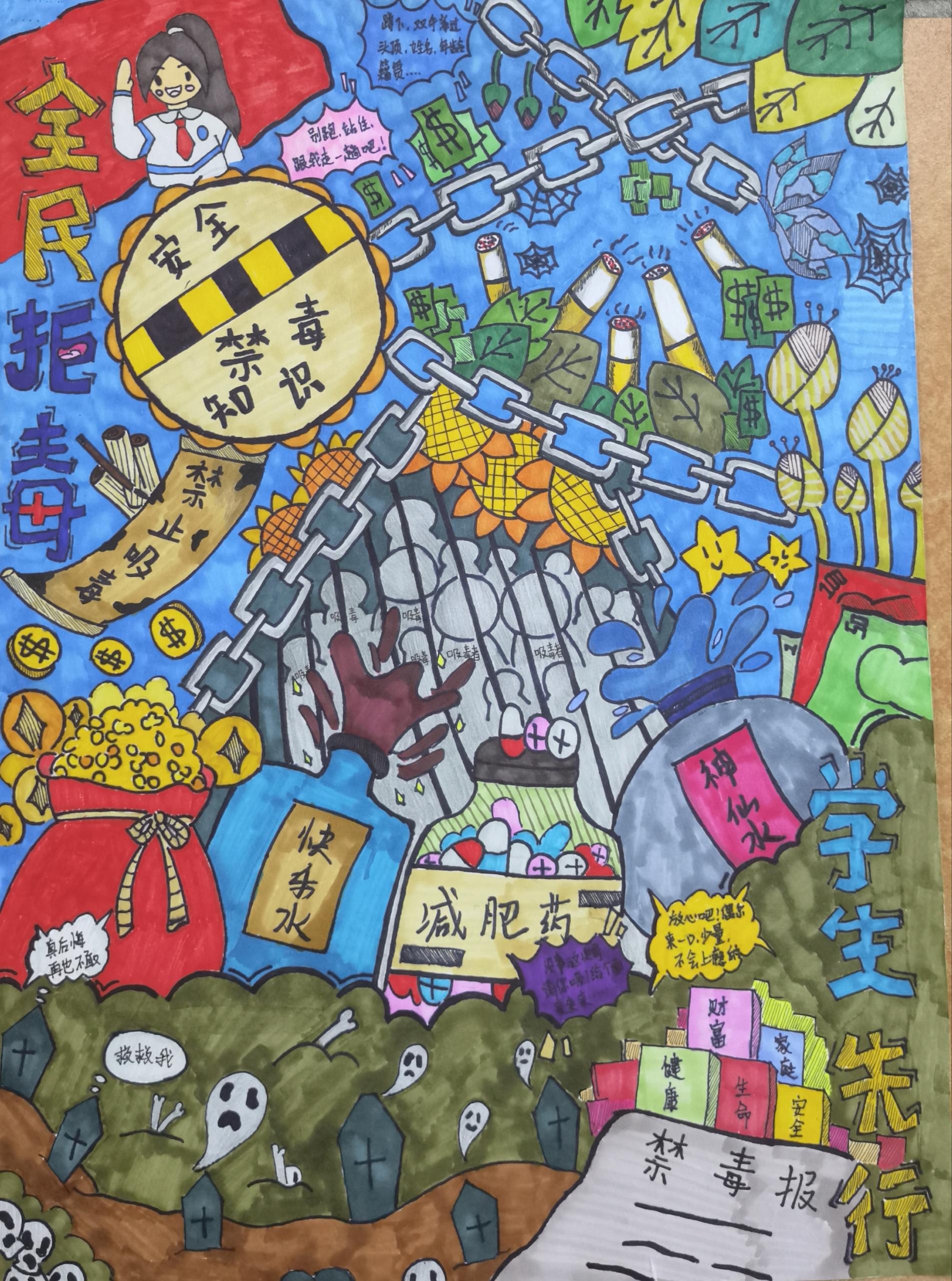 禁毒创意儿童绘画大赛优秀作品展-第3张