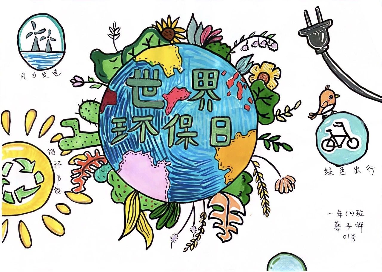 “让地球微笑 让地球呼吸”世界地球日儿童画-第1张