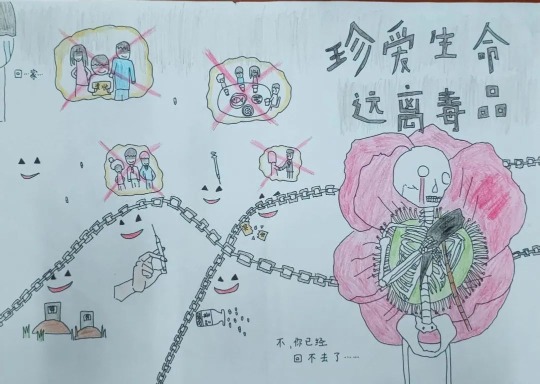 “健康生活 无毒青春”绘画获奖作品-第6张