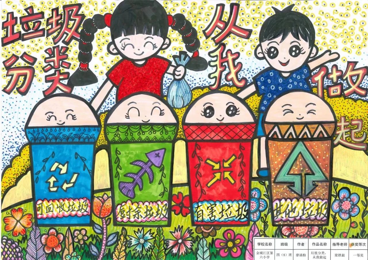 “绿色家园 保护环境”儿童画一等奖作品-第4张