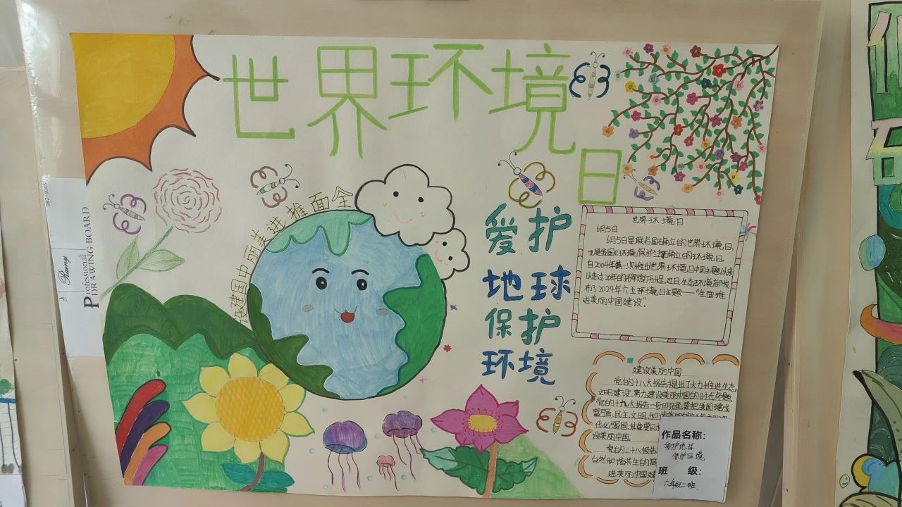 8张世界环境日主题绘画《保护地球 爱护环境 你我共同行动》