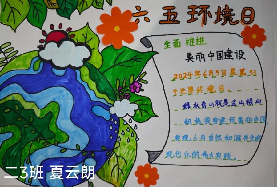 “全面推进美丽中国建设 守护绿色幸福家园”世界环境日绘画-第3张