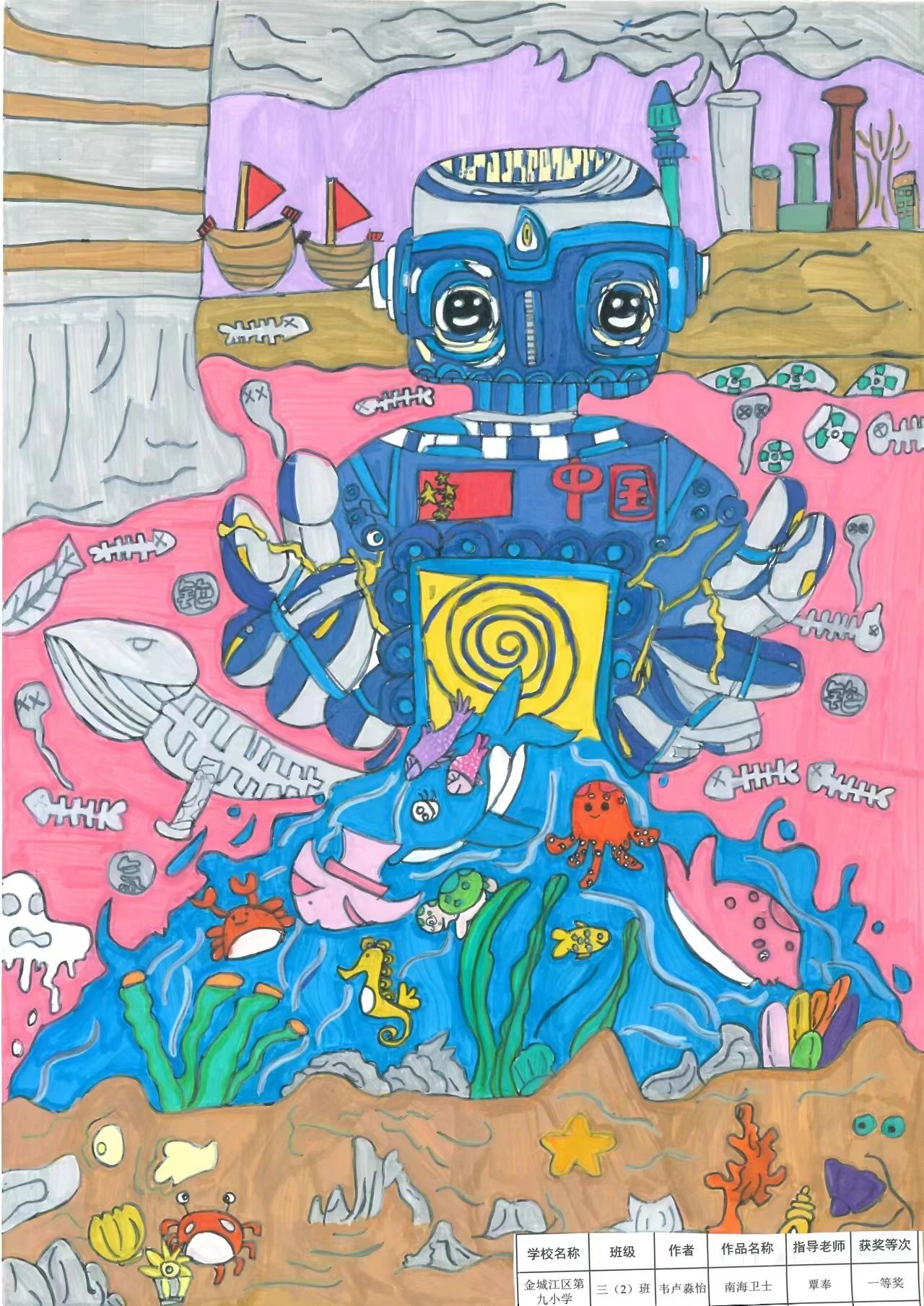 “绿色家园 保护环境”儿童画一等奖作品-第2张