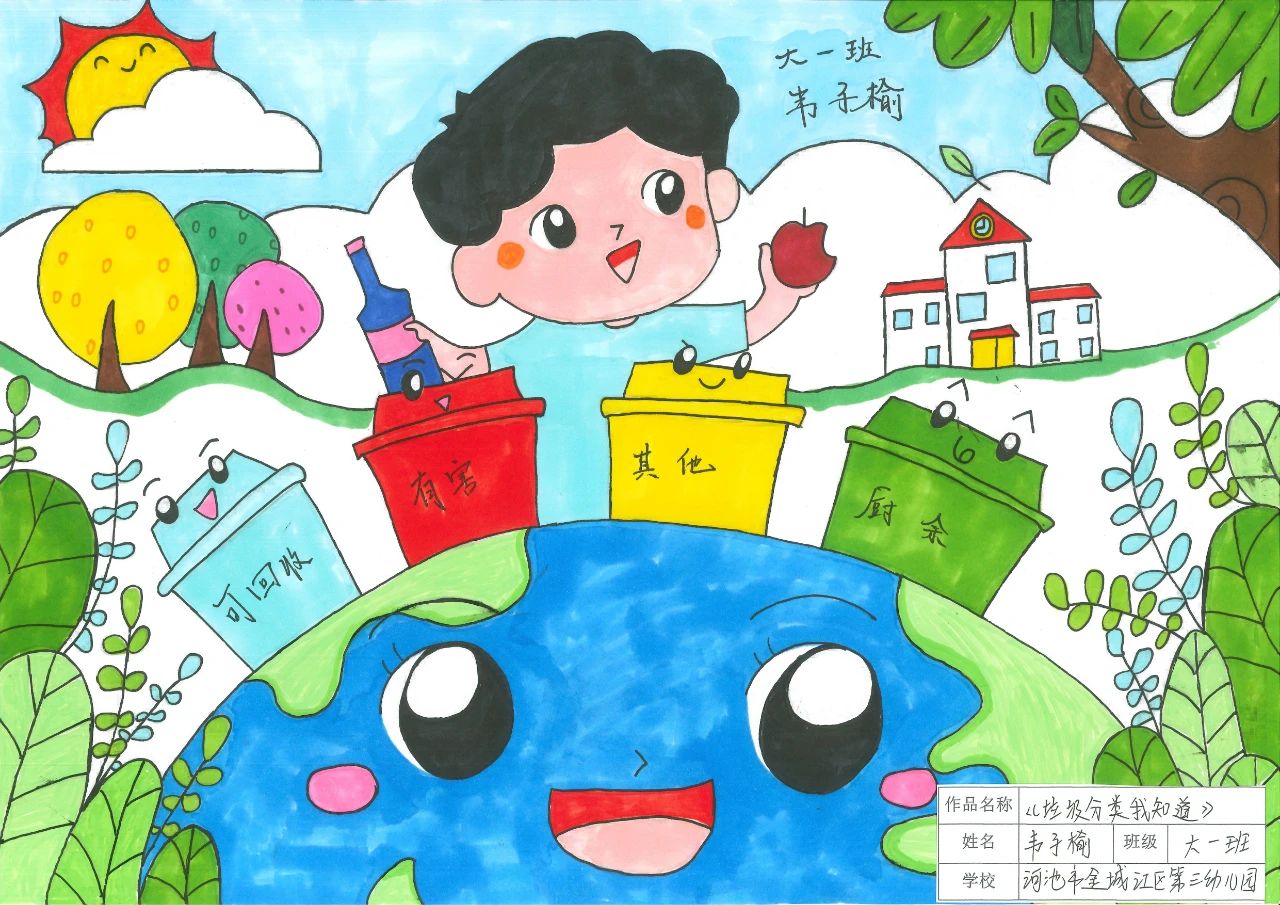 “垃圾分类 让生活更美好”65环境日儿童画-第3张