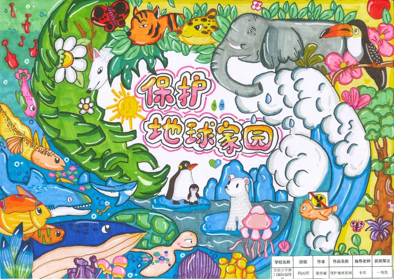 4张“绿色家园 保护环境”儿童画一等奖作品