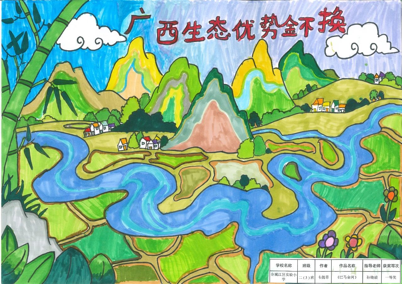六五世界环境日“让我们一起保护环境 低碳出行”的儿童画-第7张