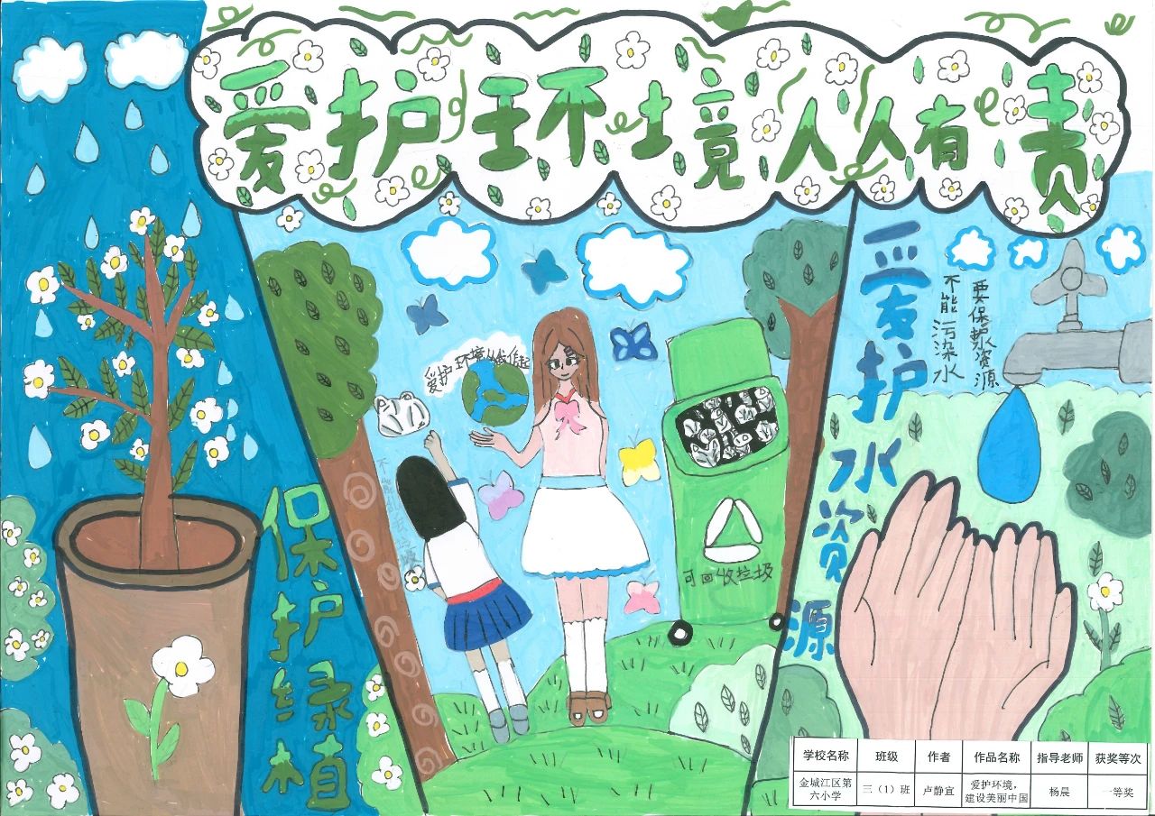 “环境保护 我有'画'说”世界环境日儿童画-第3张